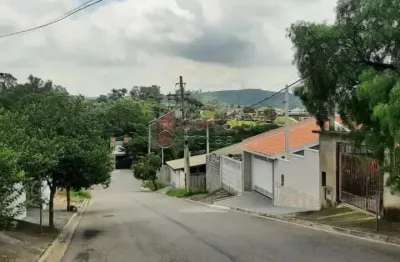 Terreno à venda no bairro villaggio fosuzzi - itatiba/sp