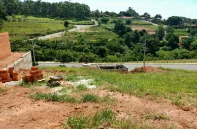 Terreno para venda no loteamento horizonte azul - itatiba/sp