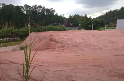 Terreno à venda na Avenida Navarro de Andrade, --, Horto Florestal, Jundiaí