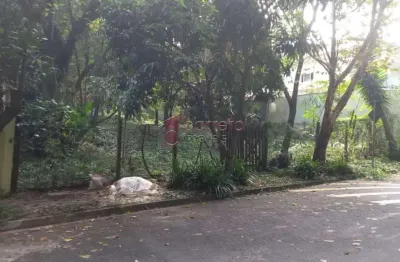 Terreno em condomínio fechado à venda na Rua Comendador Gumercindo Barranqueiros, --, Chácara Malota, Jundiaí