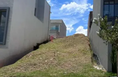 Terreno para venda no condomínio reserva da mata - jundiaí/sp