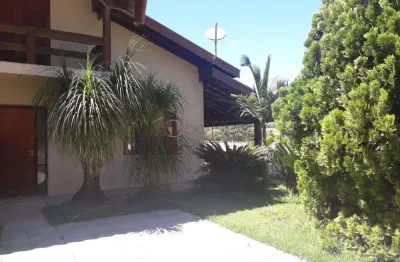 Casa para locação, no condomínio parque da fazenda em itatiba/sp