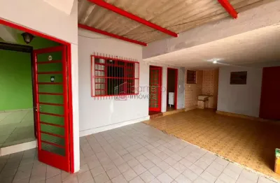 Casa com 2 quartos para alugar na Rua José Gomes de Abreu, --, Vila Maringá, Jundiaí