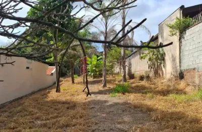 Terreno à venda no bairro jardim itália/colônia em jundiaí/sp