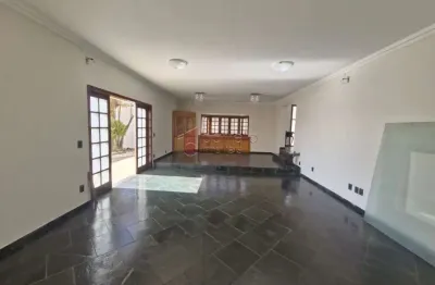 Casa com 2 quartos para alugar na Rua Celso Guilherme Da Silva Rocha, 0, --, Jardim Itália, Jundiaí