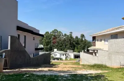 Terreno em condomínio fechado à venda na Estrada Da Mina, Rua Porã, --, Ibi Aram, Itupeva