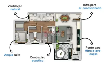 Apartamento à venda no resort prime santa ângela - bairro do engordadouro - jundiaí/sp