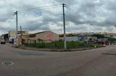 Terreno à venda no bairro parque residencial jundiaí ii em jundiaí/sp