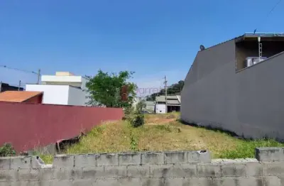 Terreno à venda na Rua Francisco Cândido da Silva, --, Residencial Santa Giovana, Jundiaí