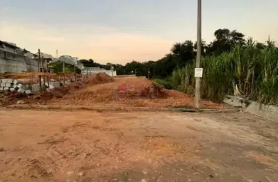 Terreno à venda na Rua Gilberto Pereira de Souza, --, Loteamento Jardim Ipanema, Jundiaí