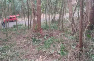 Terreno à venda no condomínio capital ville i - jundiaí / cajamar/sp