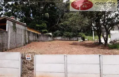 Terrenos para venda em atibaia no bairro retiro das fontes