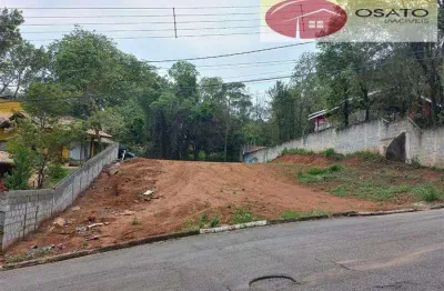 Terrenos em condomínio para venda em atibaia no bairro condomínio panorama