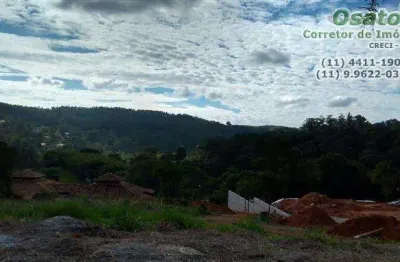 Lotes em condomínio para venda em atibaia no bairro estância parque de atibaia