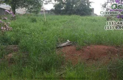 Lotes em condomínio para venda em atibaia no bairro condomínio parque das garças i