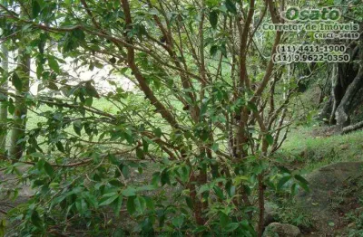 Lotes em Condomínio para venda em Atibaia no bairro Portal dos Nobres