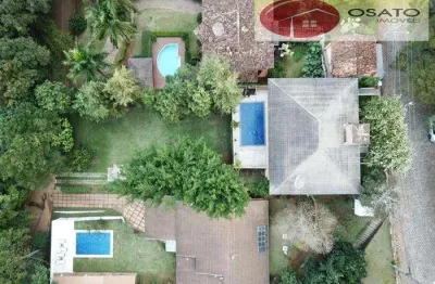 Casas em condomínio para venda em atibaia no bairro estância parque de atibaia