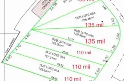 Terreno à venda no Jardim Imperial, Atibaia 