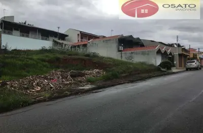 Terreno comercial à venda no Boa Vista, Atibaia 