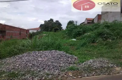 Terrenos para venda em atibaia no bairro jardim colonial