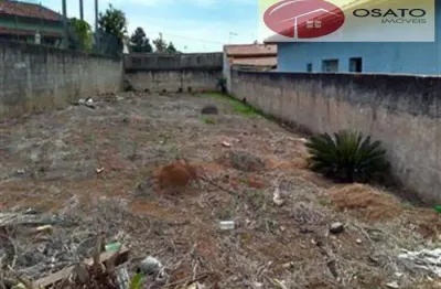 Terreno comercial à venda no Loteamento Loanda, Atibaia 