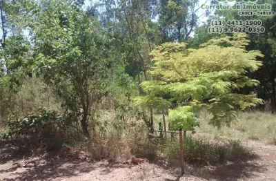 Lotes em condomínio para venda em atibaia no bairro belvedere