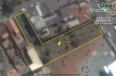 Áreas comerciais para venda em atibaia no bairro alvinópolis