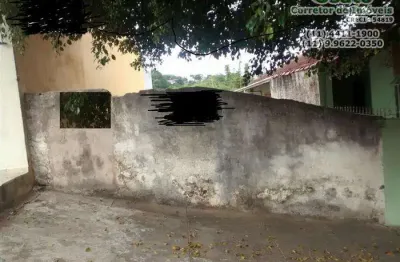 Terreno comercial à venda na Vila Junqueira, Atibaia 