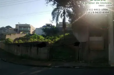 Terrenos para venda em atibaia no bairro jardim do lago