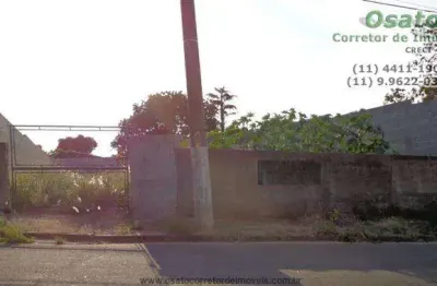 Terrenos para venda em atibaia no bairro beiral das pedras