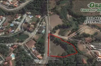 Terrenos para venda em atibaia no bairro itapetinga