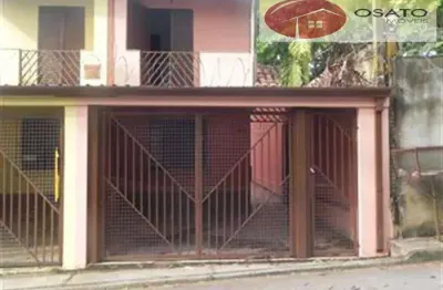 Casa com 2 quartos à venda no Ribeirão dos Porcos, Atibaia 