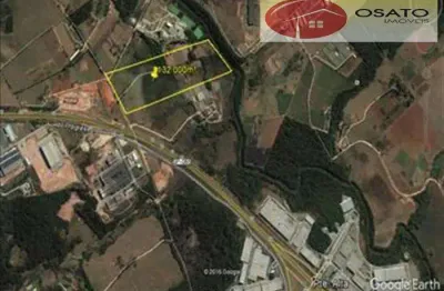 Áreas industriais para venda em atibaia no bairro ponte alta