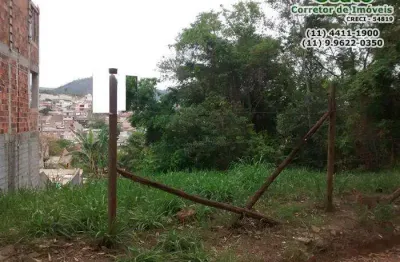 Terrenos para venda em atibaia no bairro jardim paulista