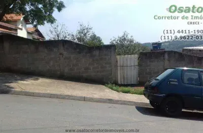 Terrenos para venda em atibaia no bairro guaxinduva
