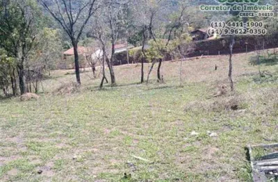 Terrenos para venda em atibaia no bairro vitória régia