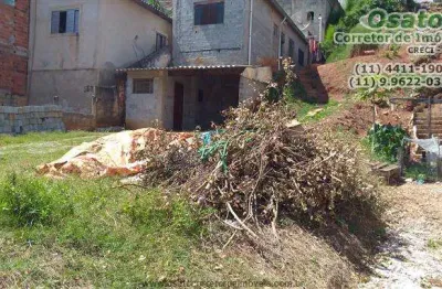 Terreno comercial à venda no Jardim Imperial, Atibaia 