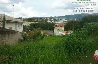 Terrenos para venda em atibaia no bairro jardim jaraguá