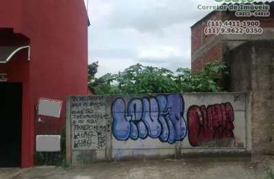 Terrenos para venda em atibaia no bairro cerejeiras