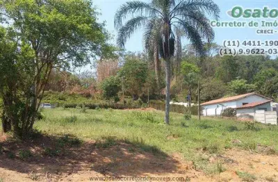 Terrenos para venda em atibaia no bairro jardim maracanã