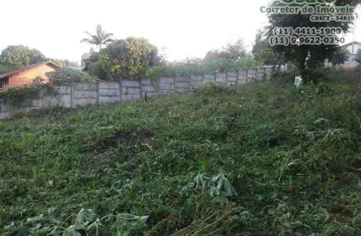 Terrenos para venda em atibaia no bairro chácaras brasil
