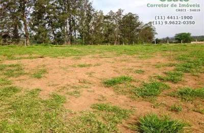 Terrenos para venda em bragança paulista no bairro atibaianos
