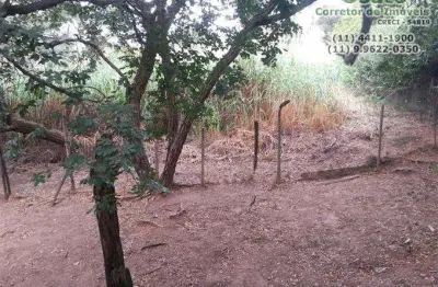 Terrenos para venda em atibaia no bairro jardim paulista