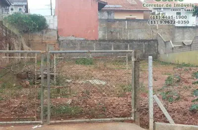 Terrenos para venda em atibaia no bairro vila gíglio