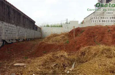 Terrenos para venda em atibaia no bairro jardim das palmeiras
