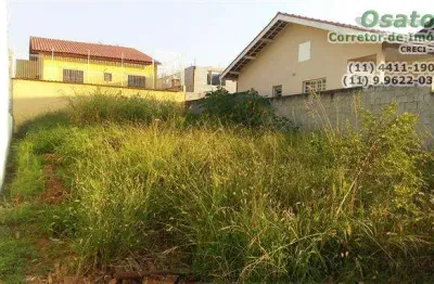 Terrenos para venda em atibaia no bairro jardim das palmeiras