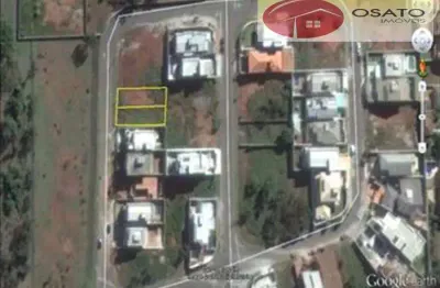 Terrenos para venda em atibaia no bairro quadra dos principes