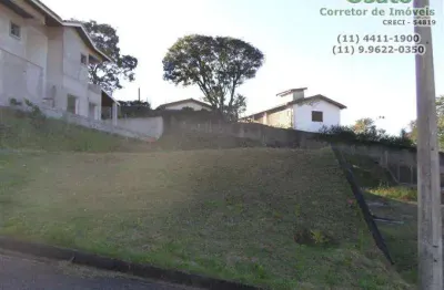 Lotes em condomínio para venda em atibaia no bairro condomínio refúgio saua ii