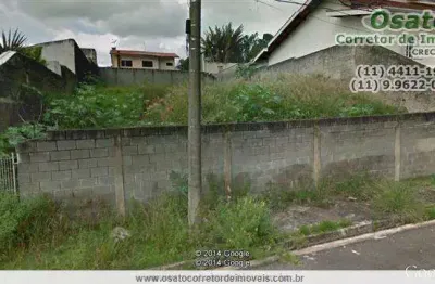 Terrenos para venda em atibaia no bairro jardim itaperi