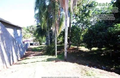 Terrenos para venda em atibaia no bairro jardim do lago
